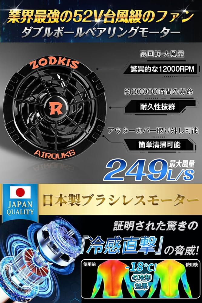 業界最強52V ファンバッテリーセット 40500mAh大容量 超暴風 最強 52V 超暴風 ファンバッテリーセット 40500mAh大容量 バッテリー